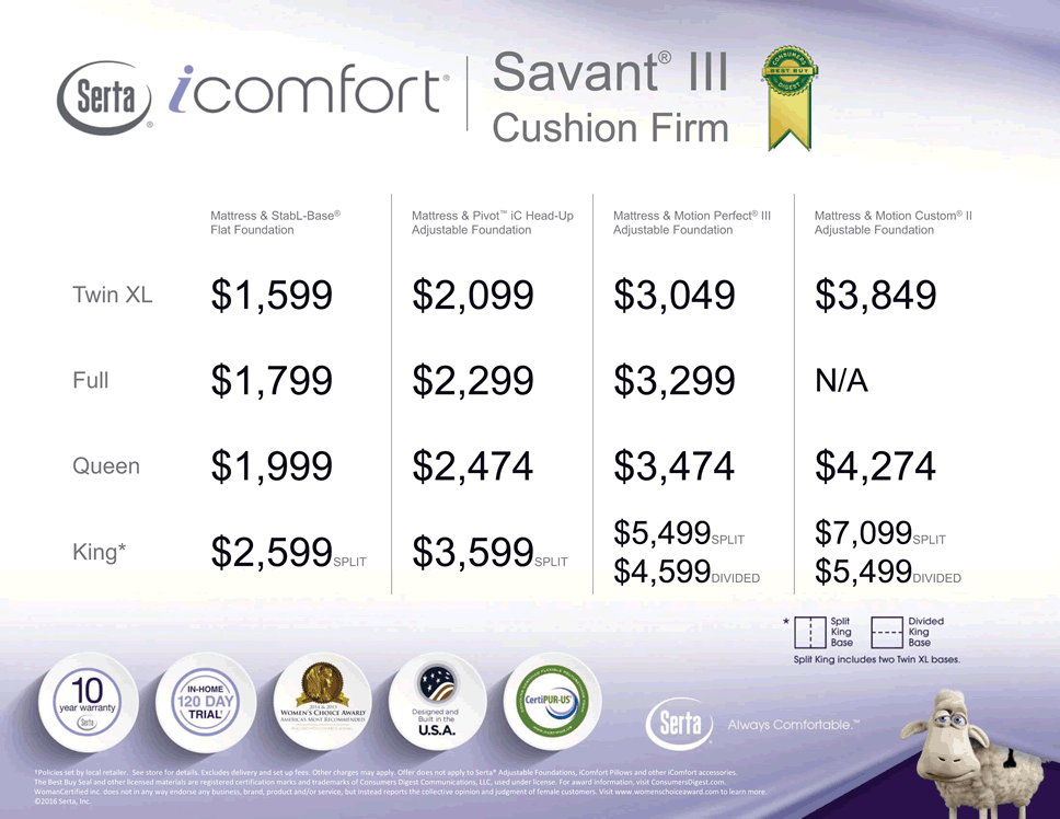 icomfort Foresight mattress set sale